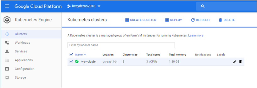 iWay Cluster