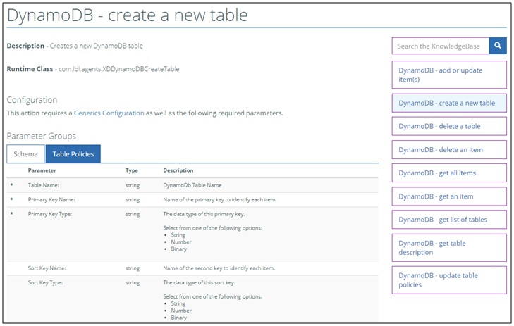 Select Topic From Search Results